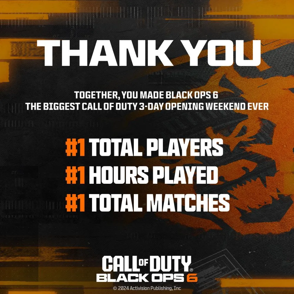 Largest Call of Duty Release Ever